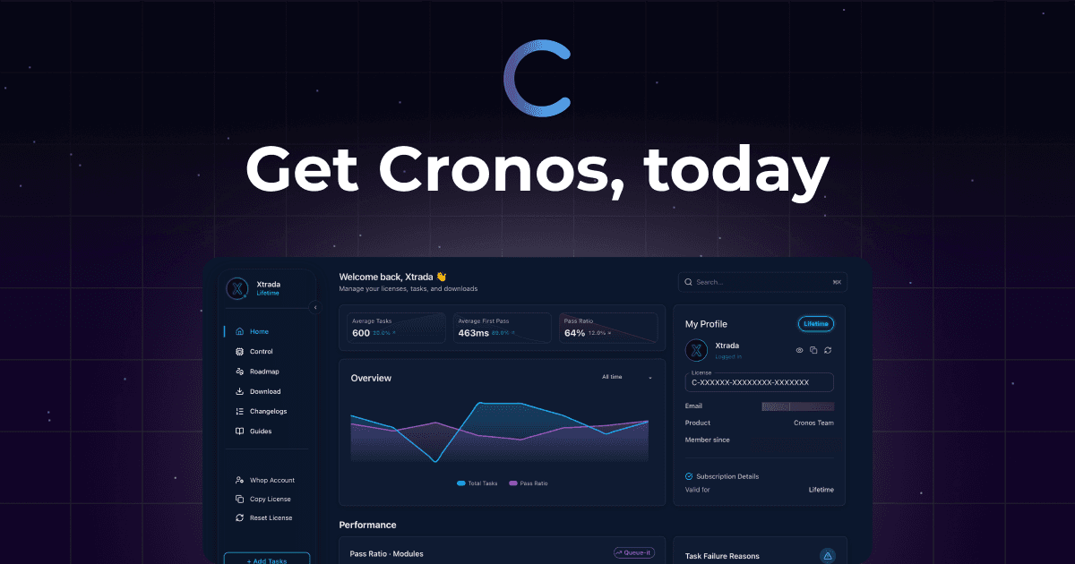 Cronos Bot preview